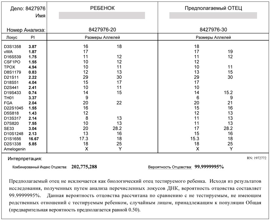 Стоимость днк теста на родство