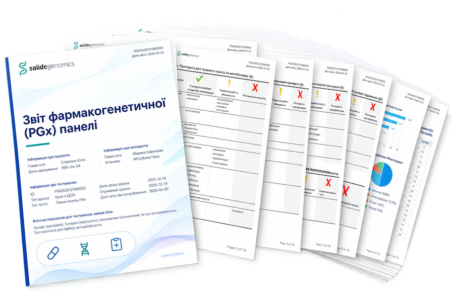 Фармакогеномний аналіз PGx-тест звіт
