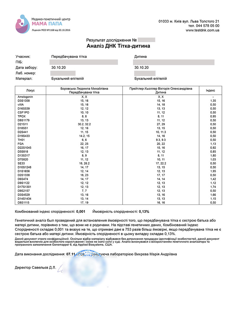 Днк тест на отцовство в новосибирске. ДНК тест. Анализ ДНК на родство. Результаты ДНК теста на отцовство. Бланк анализа ДНК на отцовство.