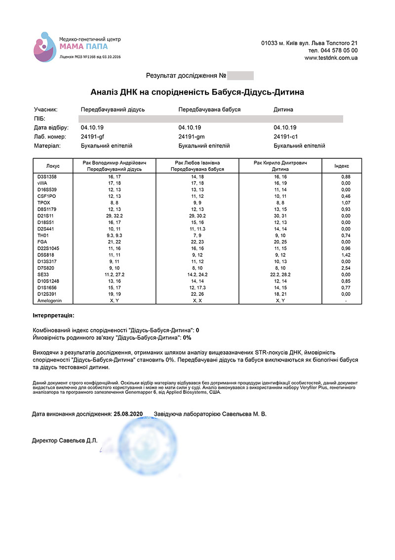 Днк тест на отцовство новосибирск