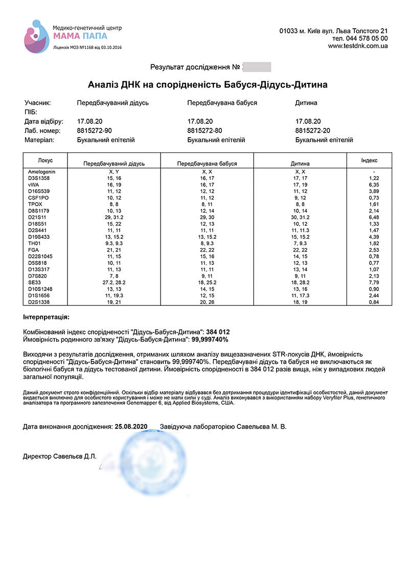 Тест на отцовство иркутск. Тест ДНК на отцовство. Стоимость теста ДНК. Результаты ДНК теста на отцовство. Анализ ДНК на родство.