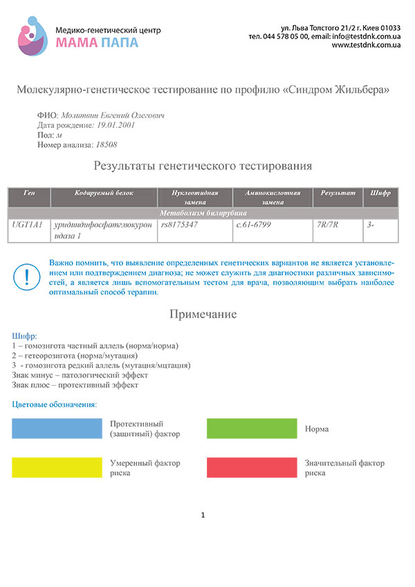 Генетический анализ на синдром жильбера киев